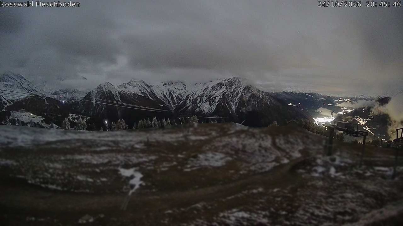 Rosswald › Südwesten: Wallis, Schweiz