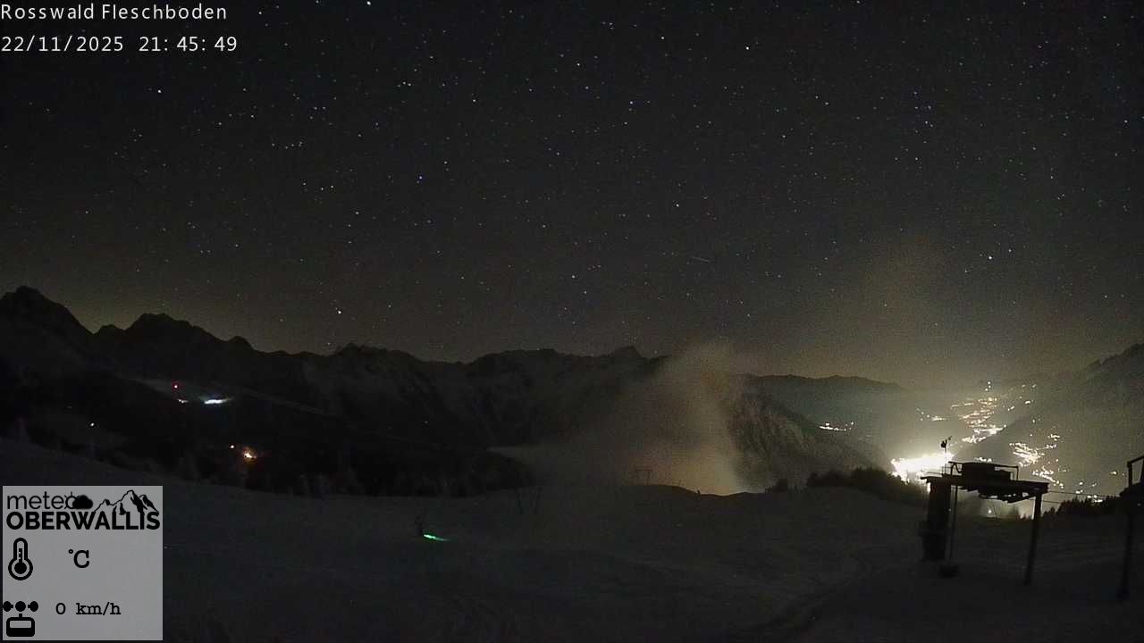 Rosswald › Südwesten: Wallis, Schweiz