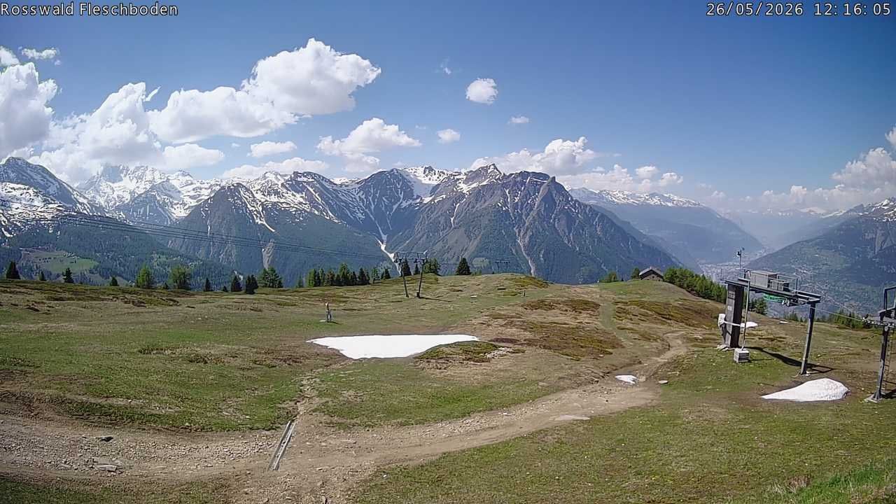 Rosswald › Südwesten: Wallis, Schweiz