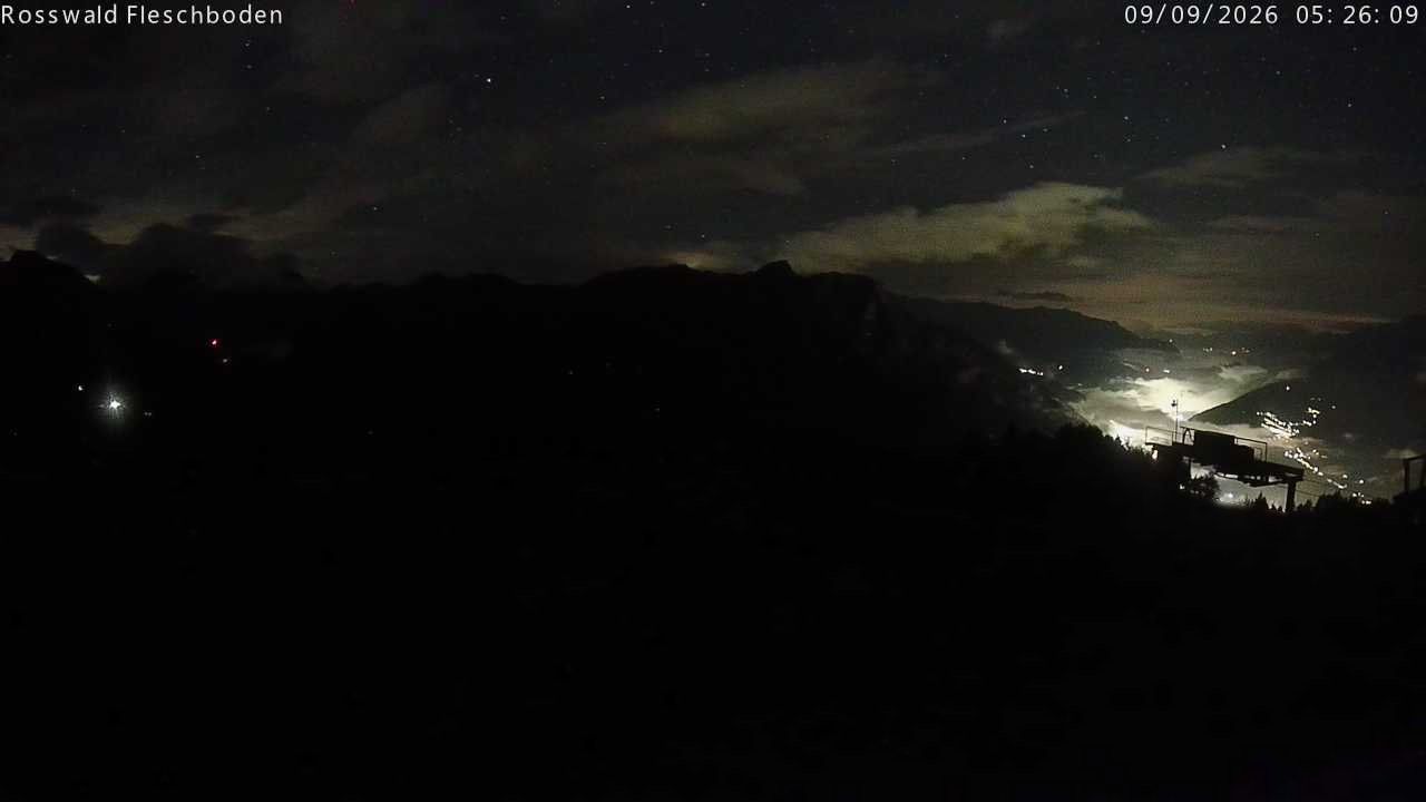 Rosswald › Südwesten: Wallis, Schweiz