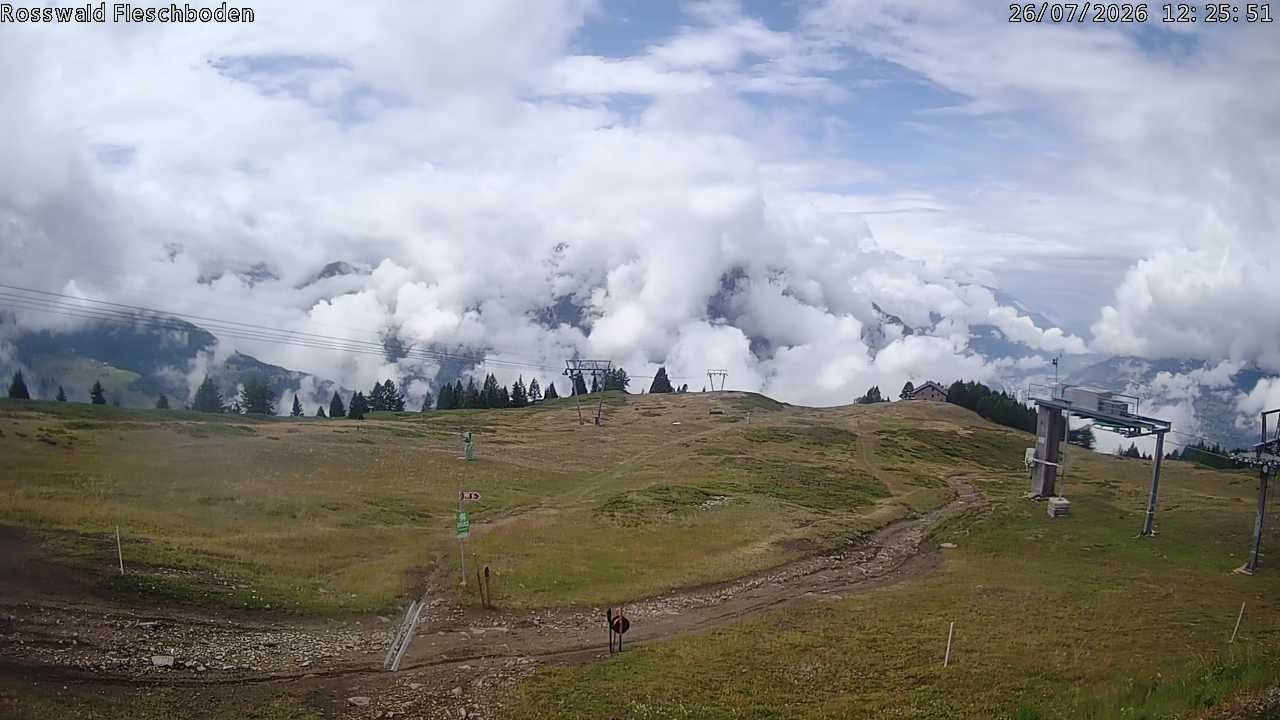 Rosswald › Südwesten: Wallis, Schweiz