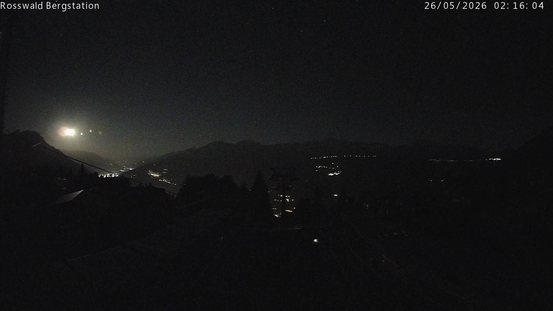 Rosswald › Südwesten: Wallis, Schweiz