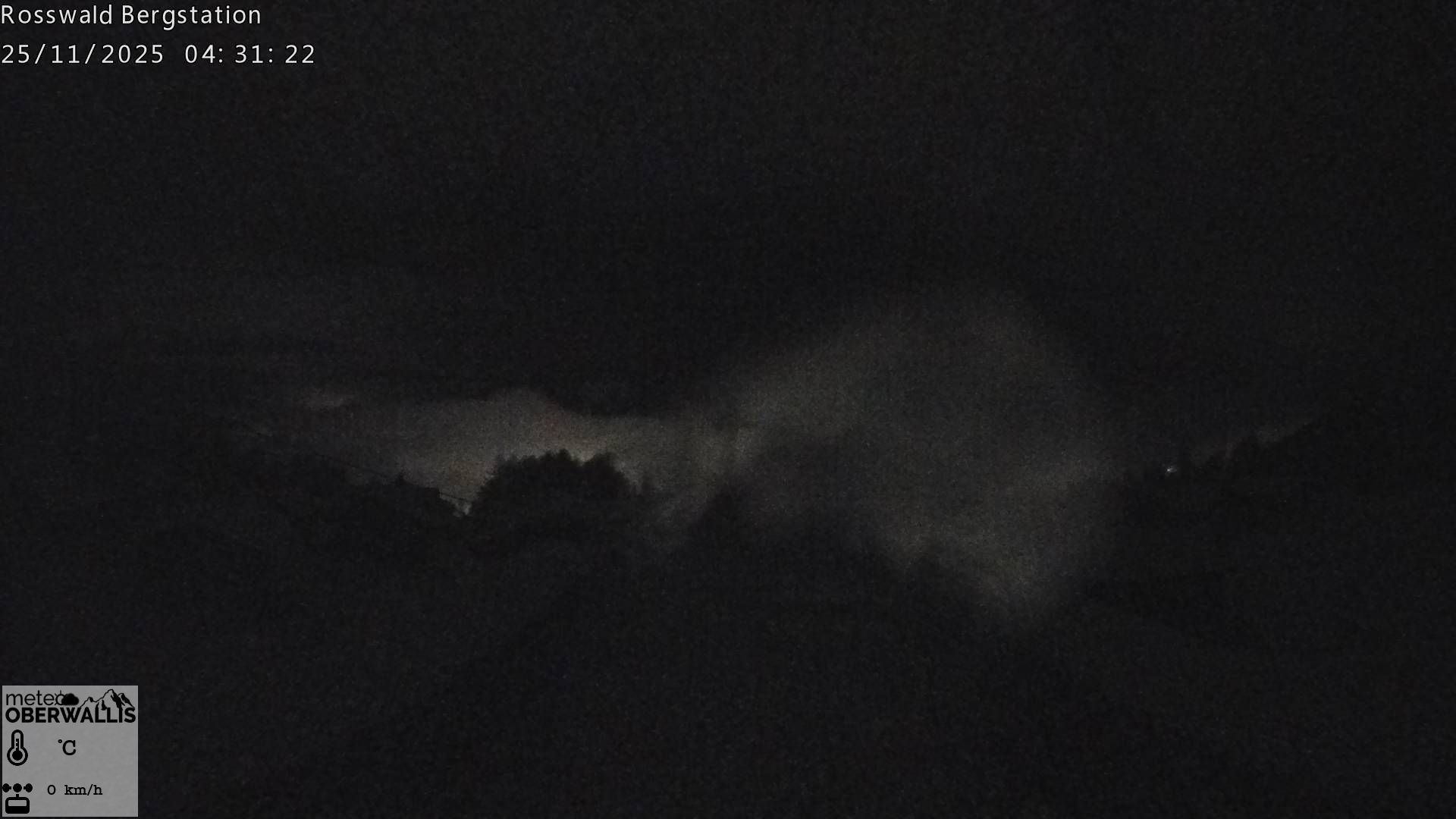 Rosswald › Südwesten: Wallis, Schweiz