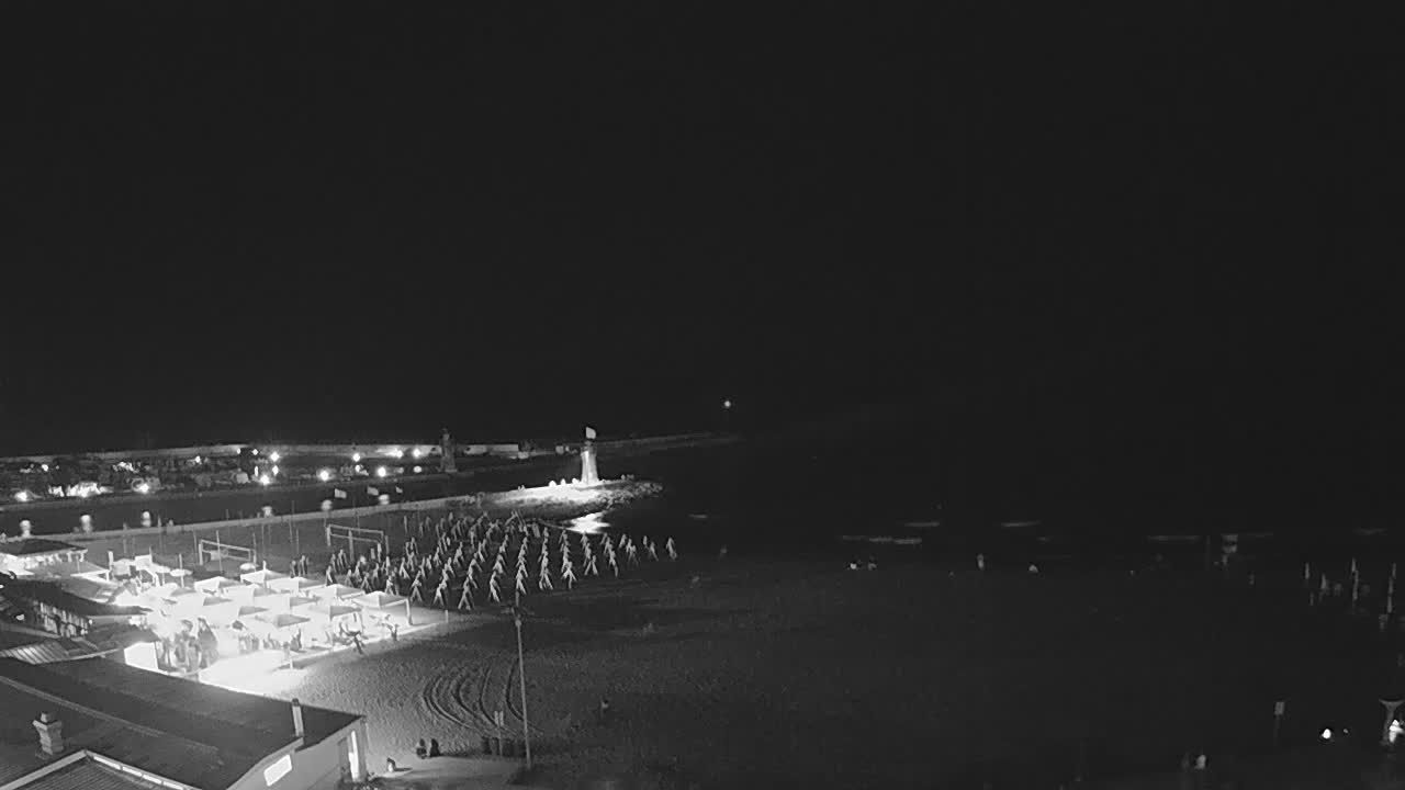 Traffic Cam Castiglione della Pescaia: Porto