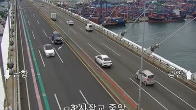 Busan today