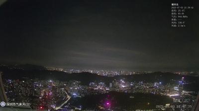 Futian Coastal Weather