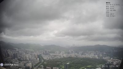 Shenzhen today