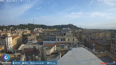 Preview delle webcam di Rome › North