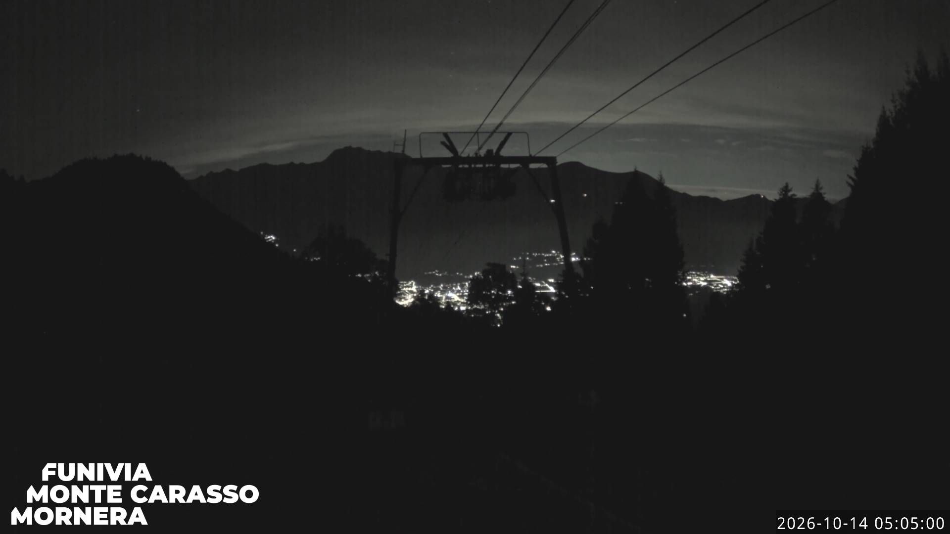 Bellinzona: Mornera