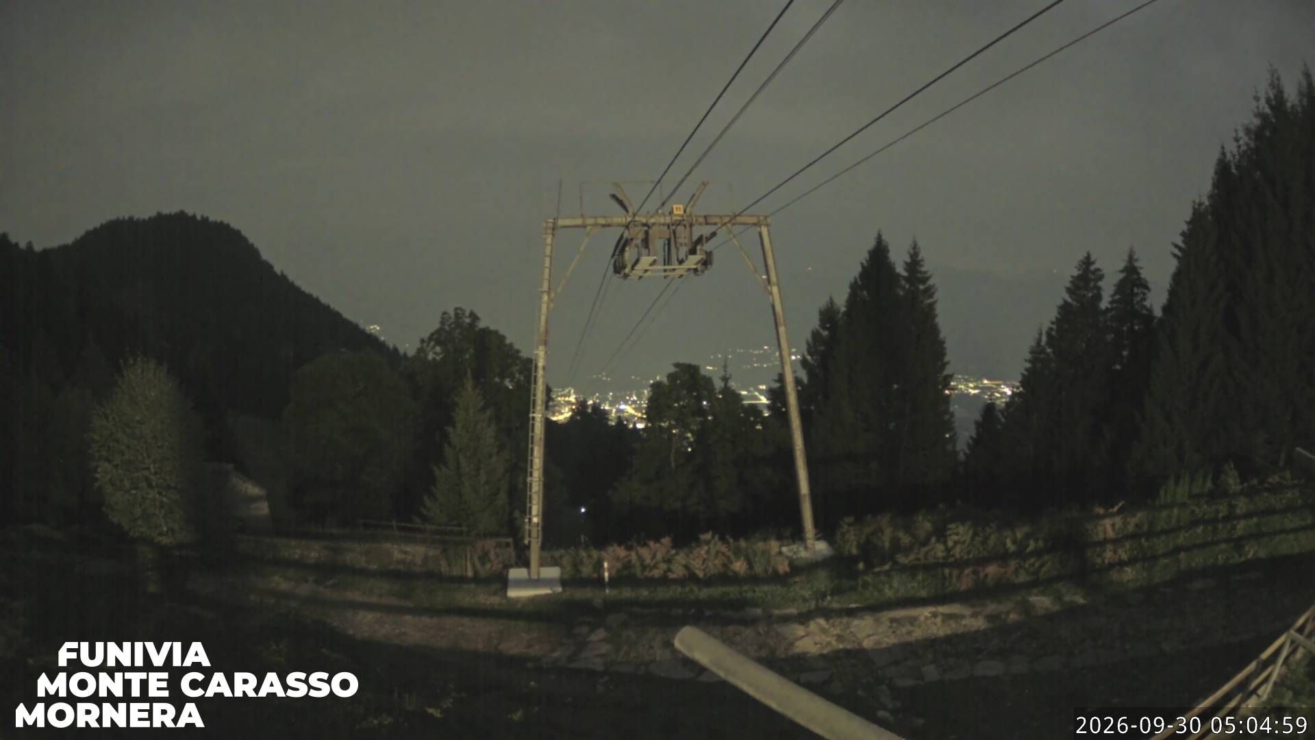 Bellinzona: Mornera