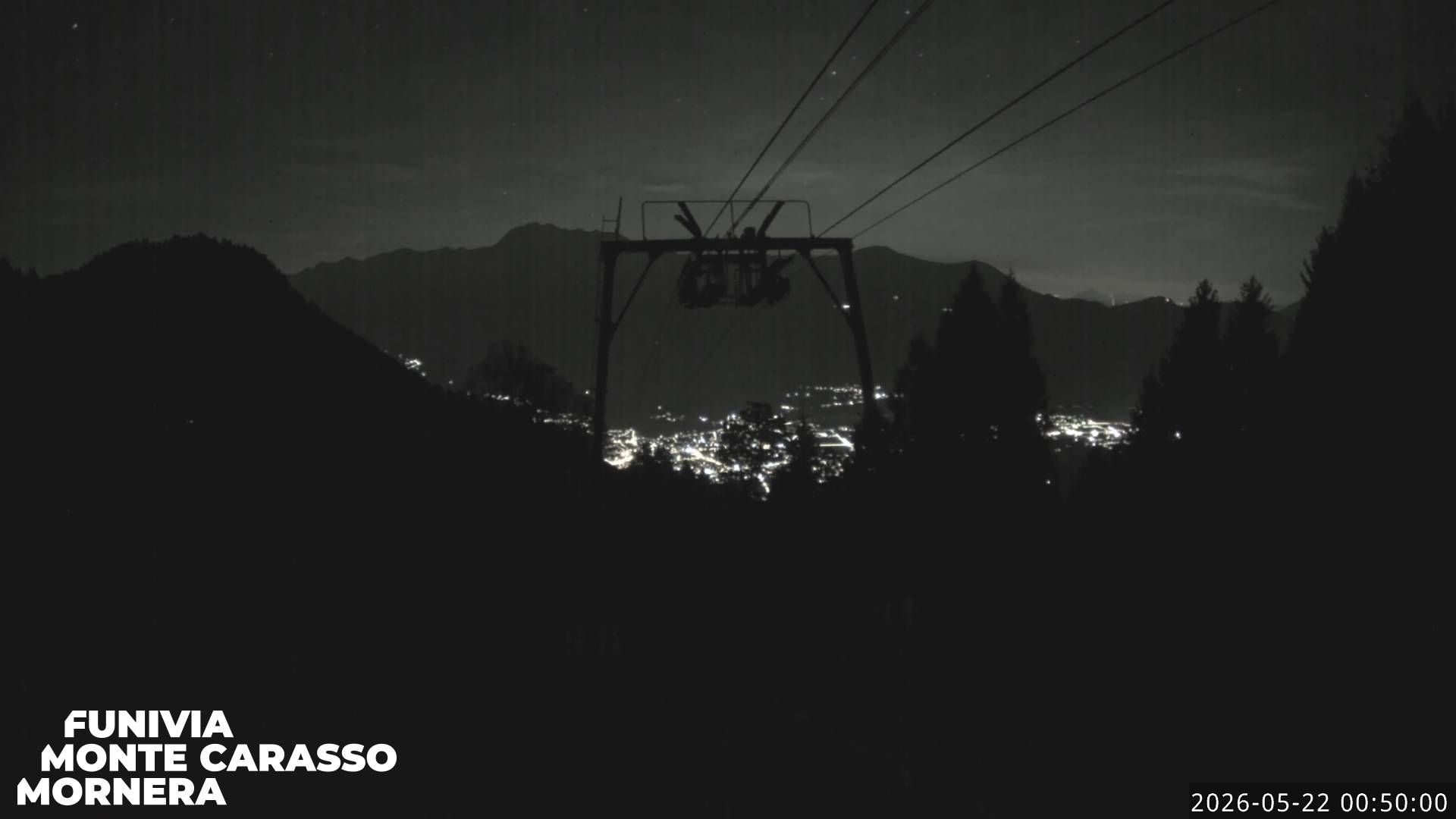 Bellinzona: Mornera