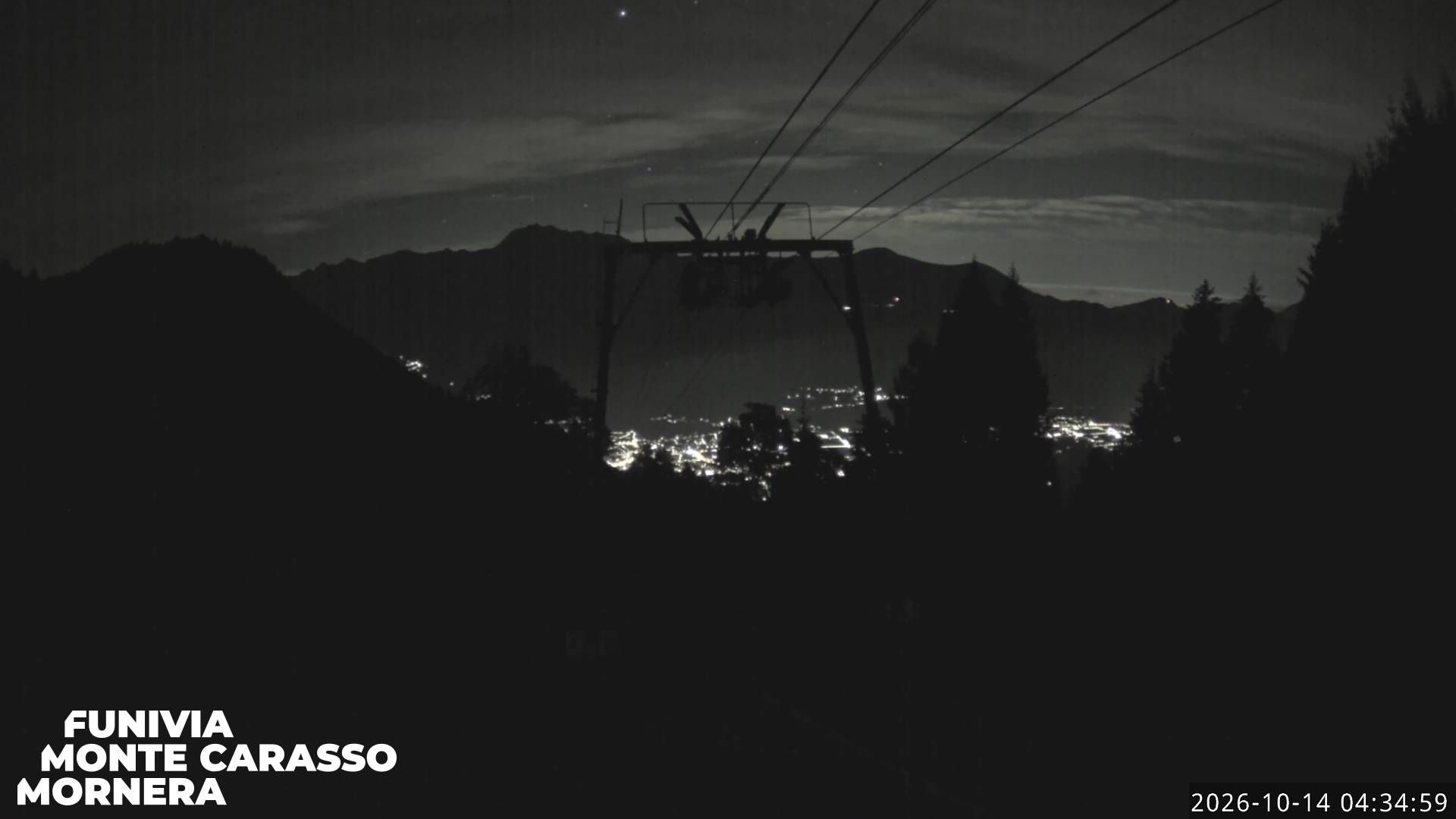 Bellinzona: Mornera
