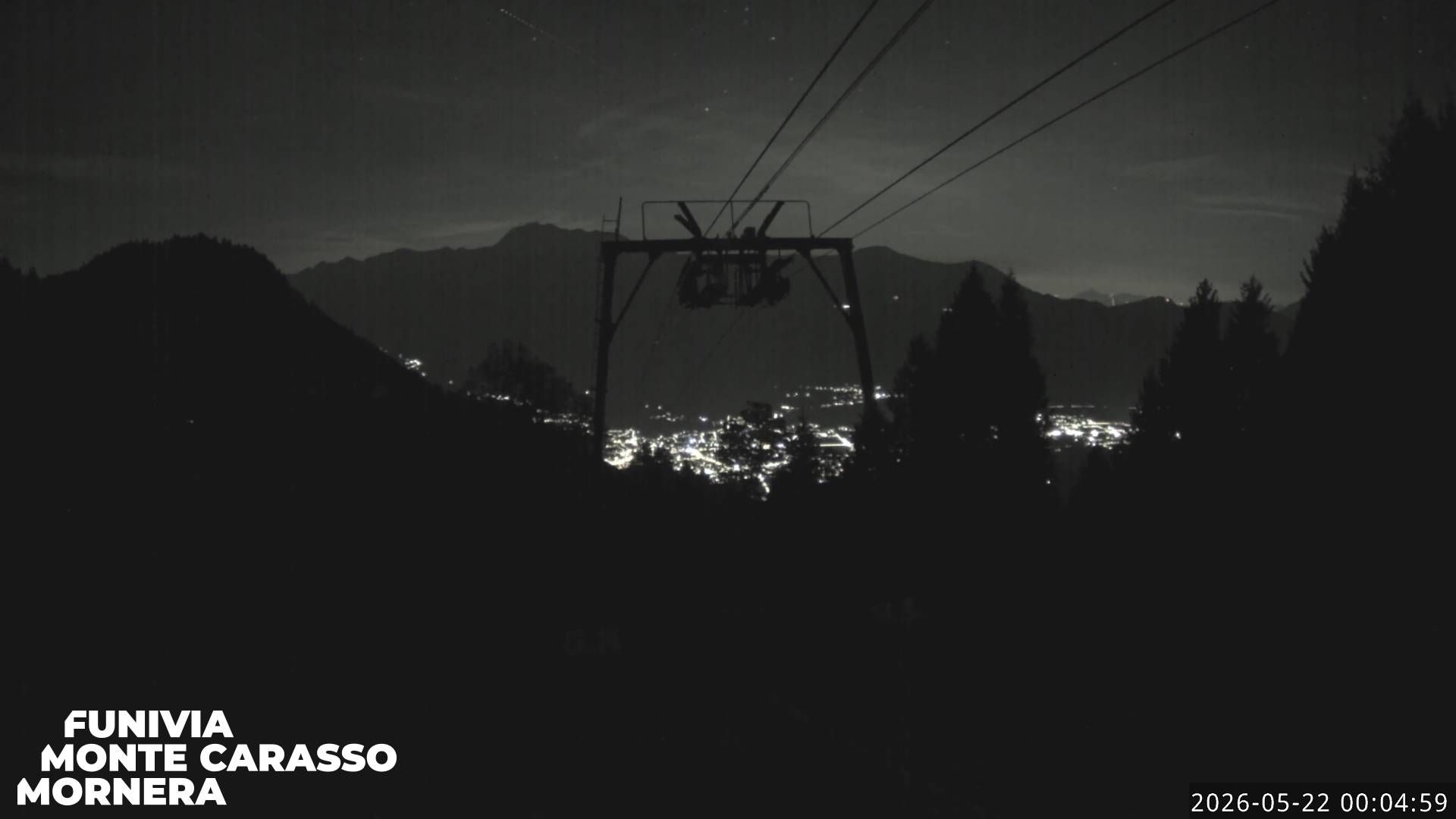 Bellinzona: Mornera