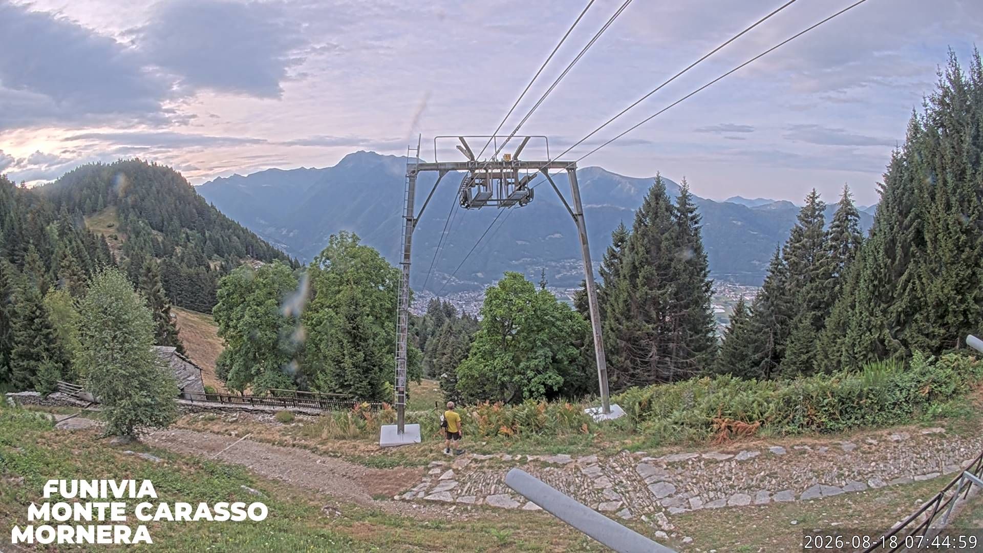 Bellinzona: Mornera