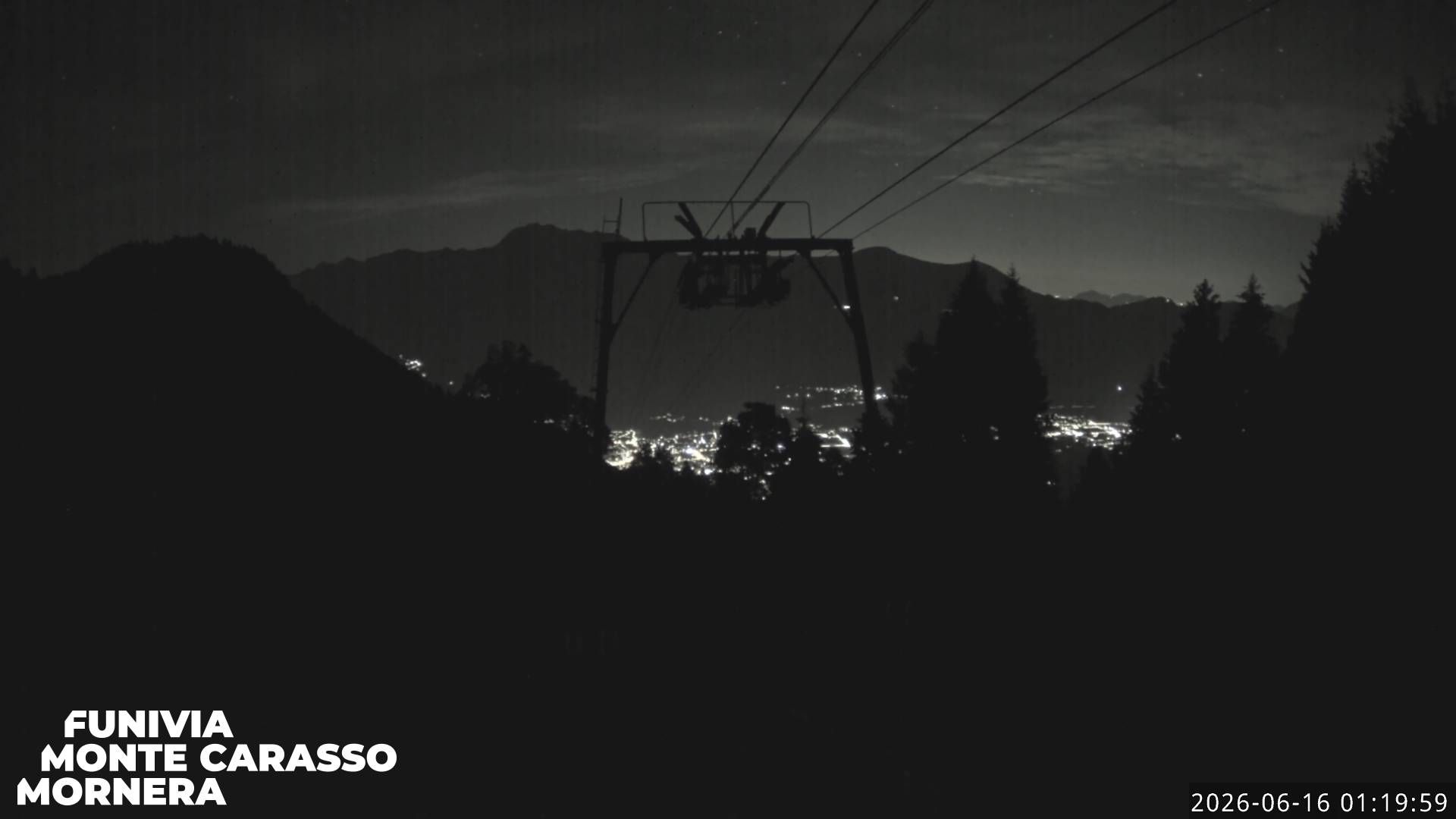 Bellinzona: Mornera