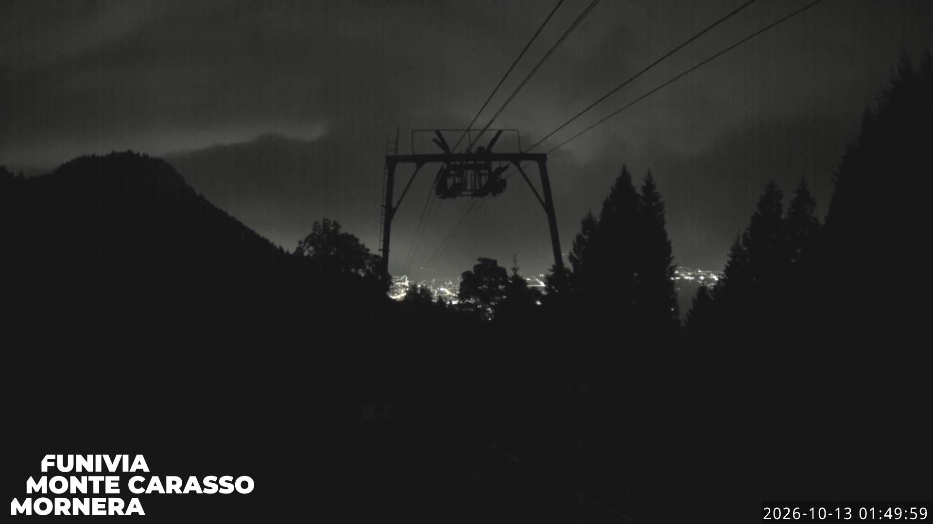 Bellinzona: Mornera