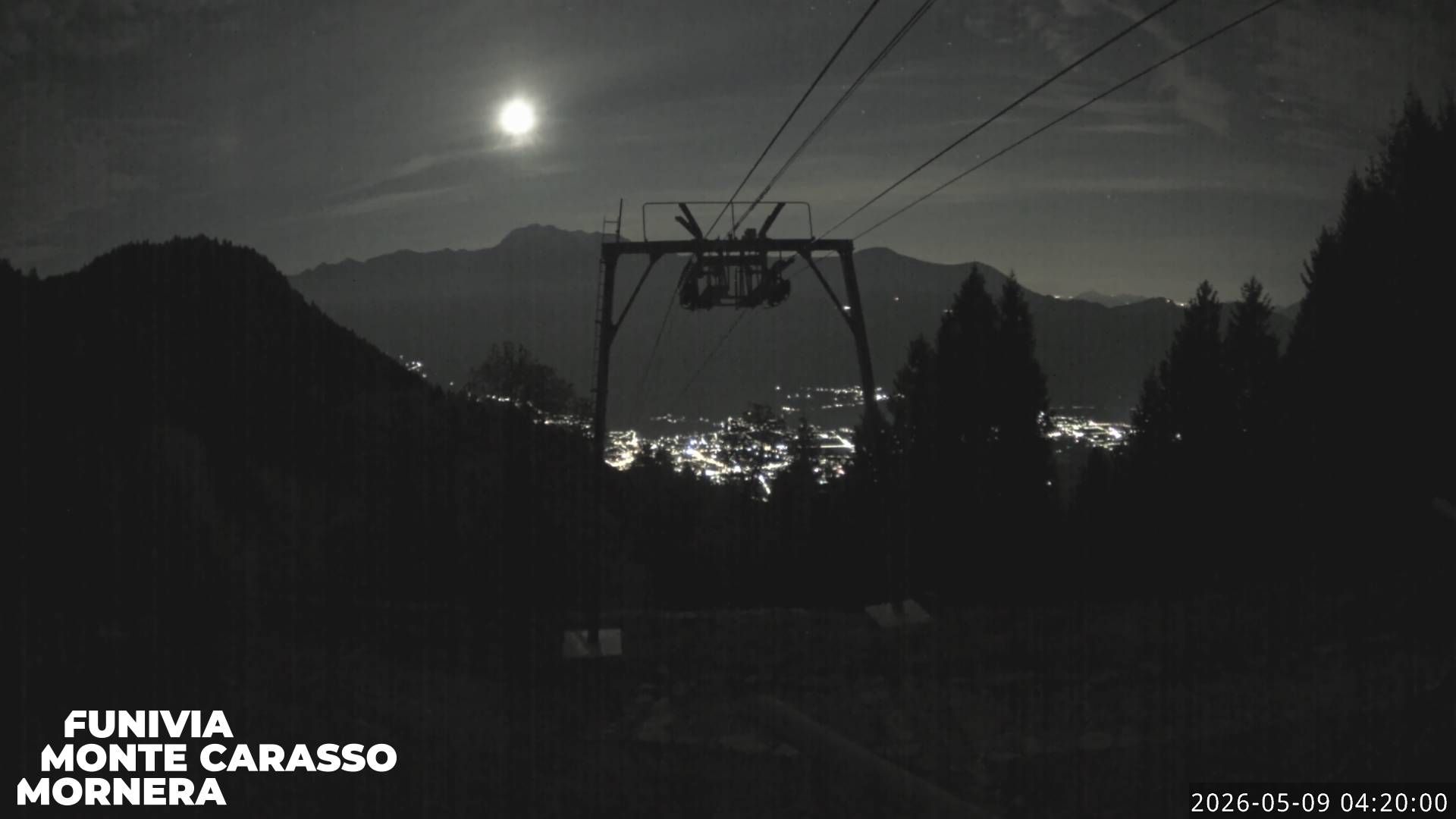 Bellinzona: Mornera