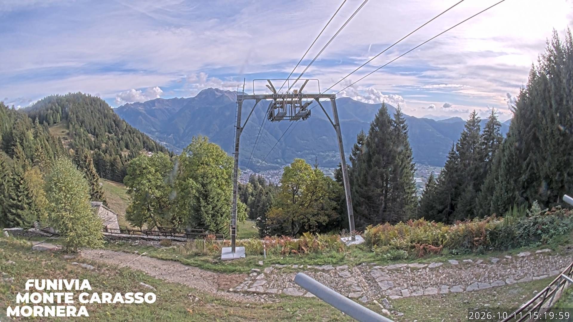 Bellinzona: Mornera