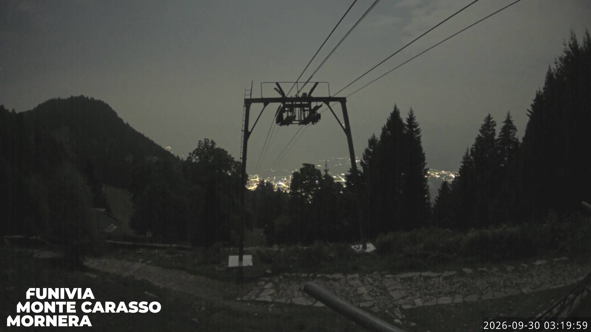 Bellinzona: Mornera