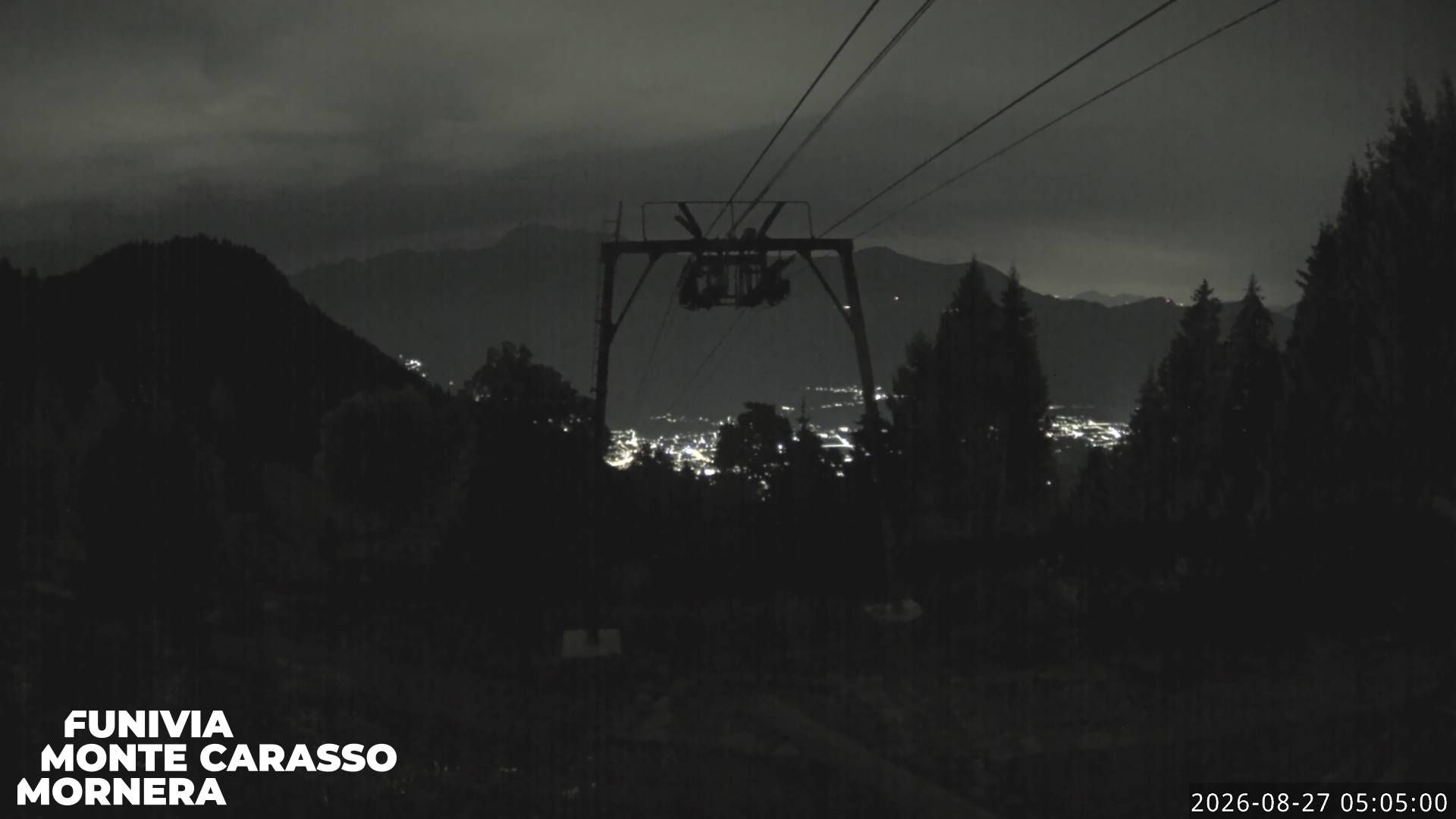 Bellinzona: Mornera