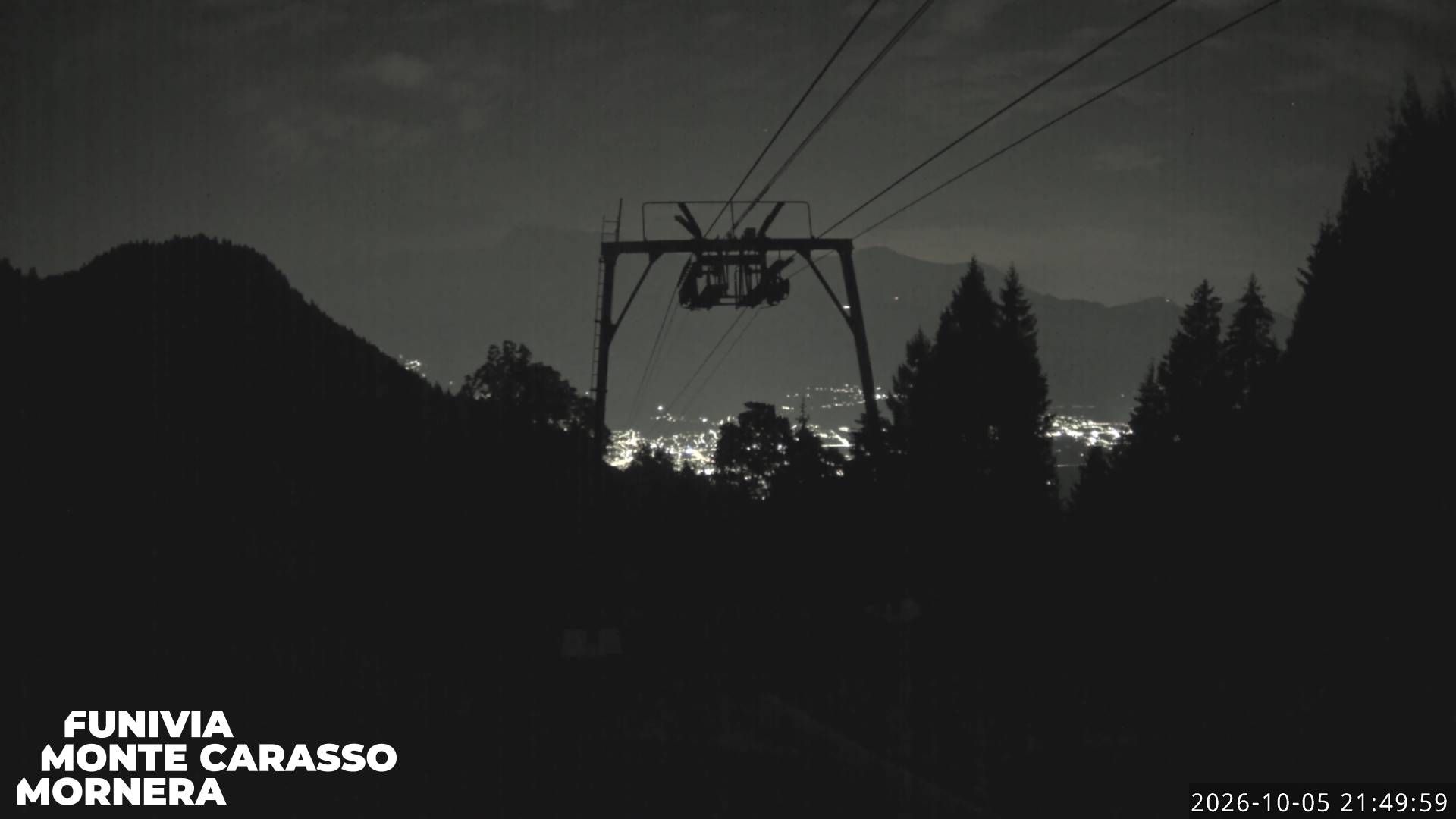 Bellinzona: Mornera