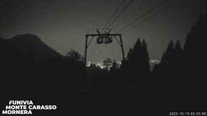 Bellinzona: Mornera