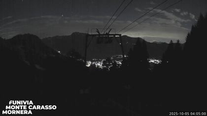 Bellinzona: Mornera