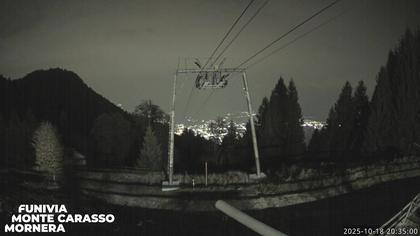 Bellinzona: Mornera