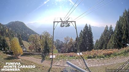 Bellinzona: Mornera