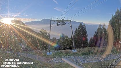 Bellinzona: Mornera