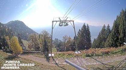 Bellinzona: Mornera