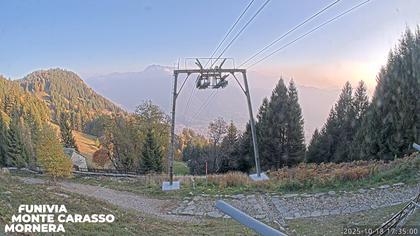 Bellinzona: Mornera