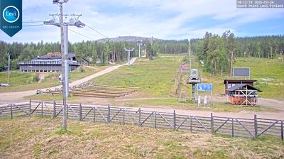 Kittilä today