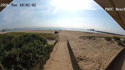 Durban today