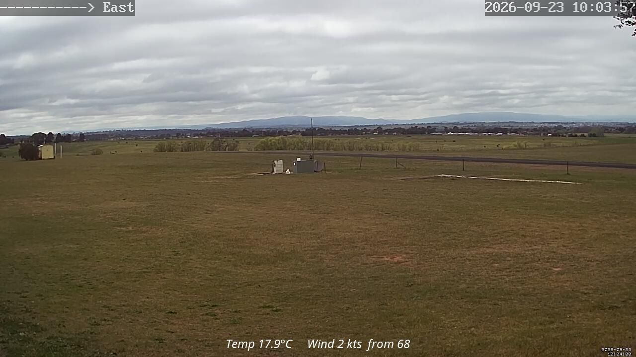 Bathurst webcam