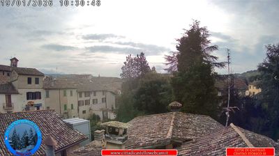 Montone Daytime Webcam Image