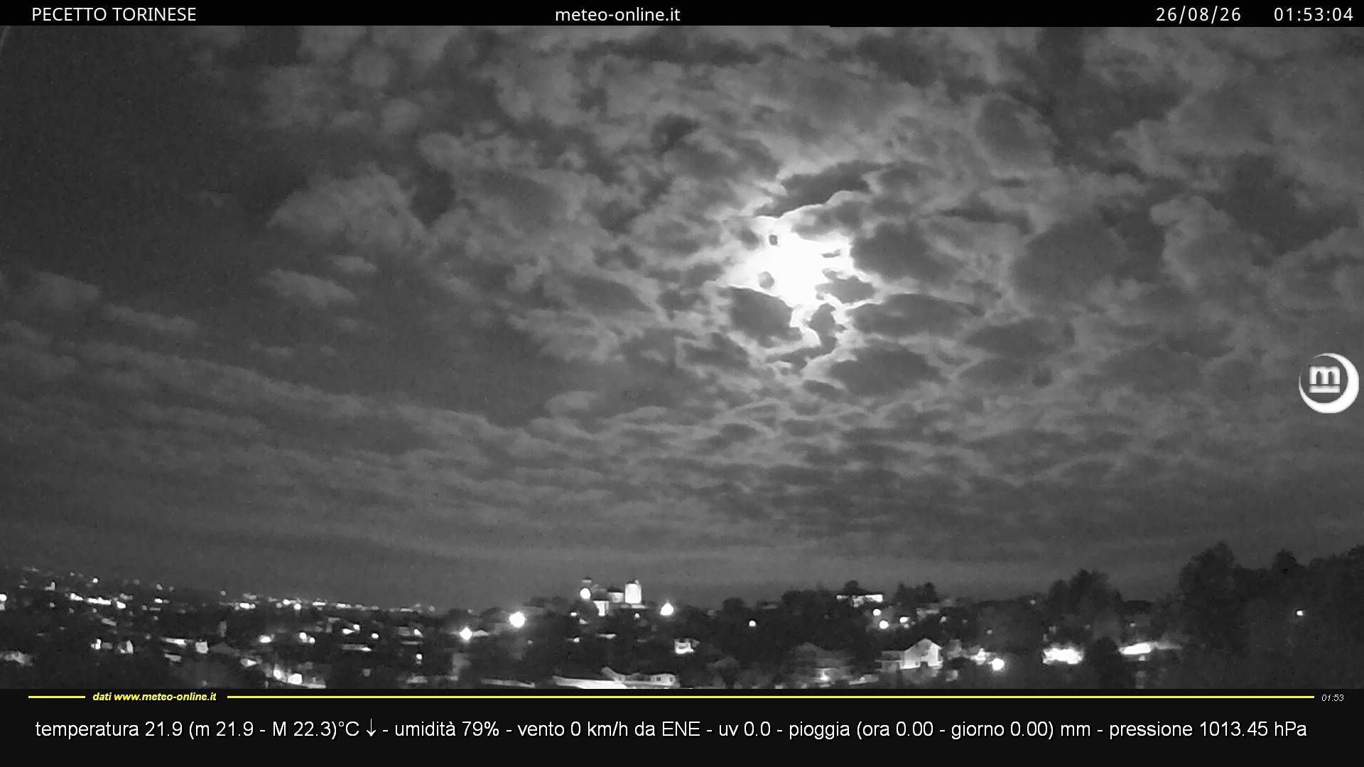 Traffic Cam Pecetto: Torinese