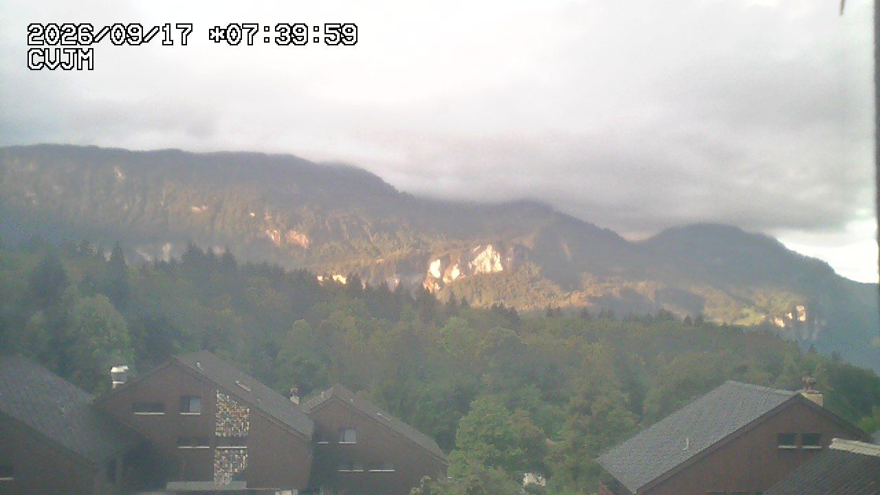 Hohfluh › Südwesten: Haslibergoase - Schwarzhorn