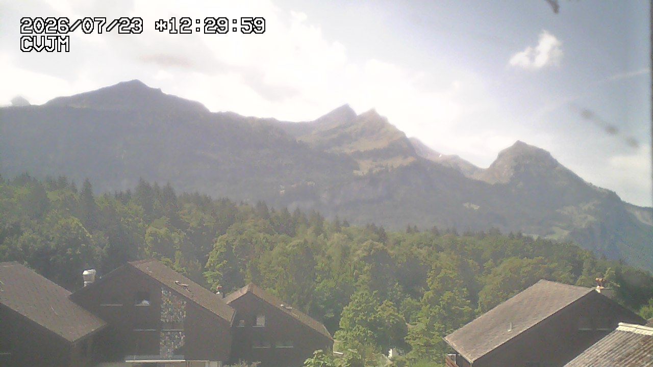 Hohfluh › Südwesten: Haslibergoase - Schwarzhorn