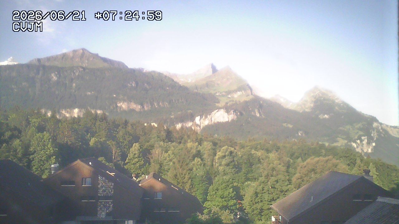 Hohfluh › Südwesten: Haslibergoase - Schwarzhorn