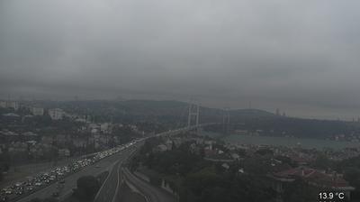 Thumbnail of Istanbul webcam at 1:29, Sep 25