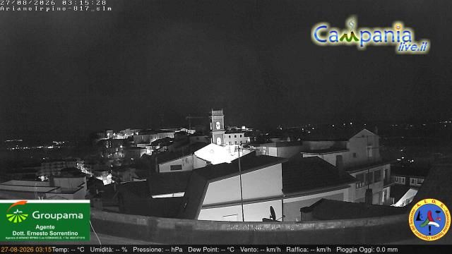Traffic Cam Ariano Irpino