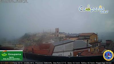 immagine della webcam nei dintorni di Vallesaccarda: webcam Ariano Irpino