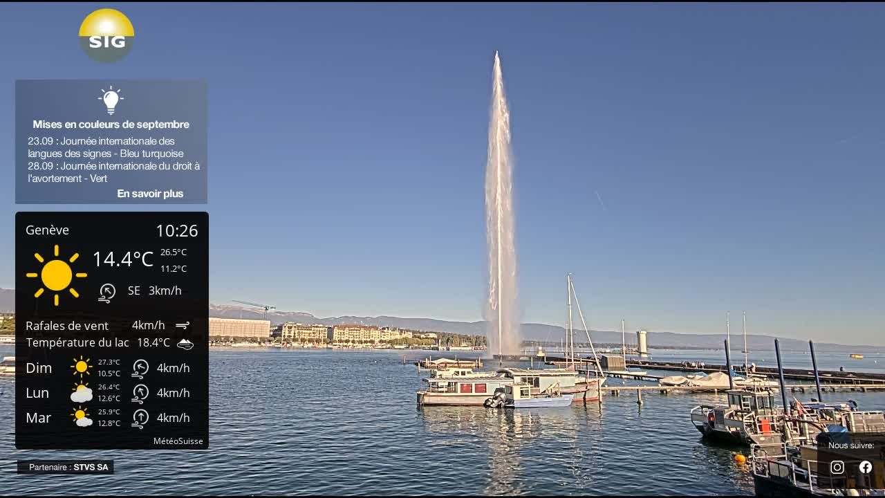 Genf › Nordwesten: The Geneva Water Fountain