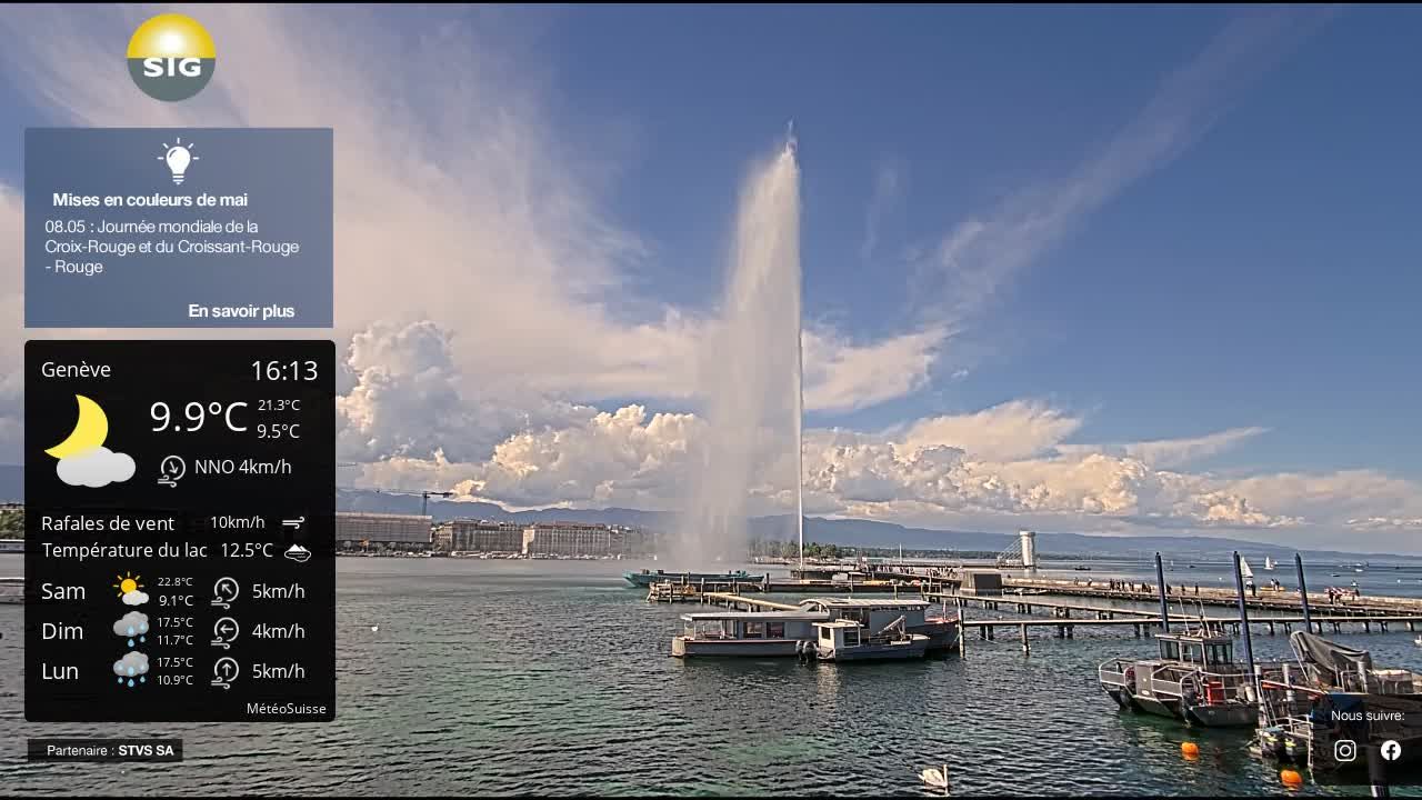Genf › Nordwesten: The Geneva Water Fountain
