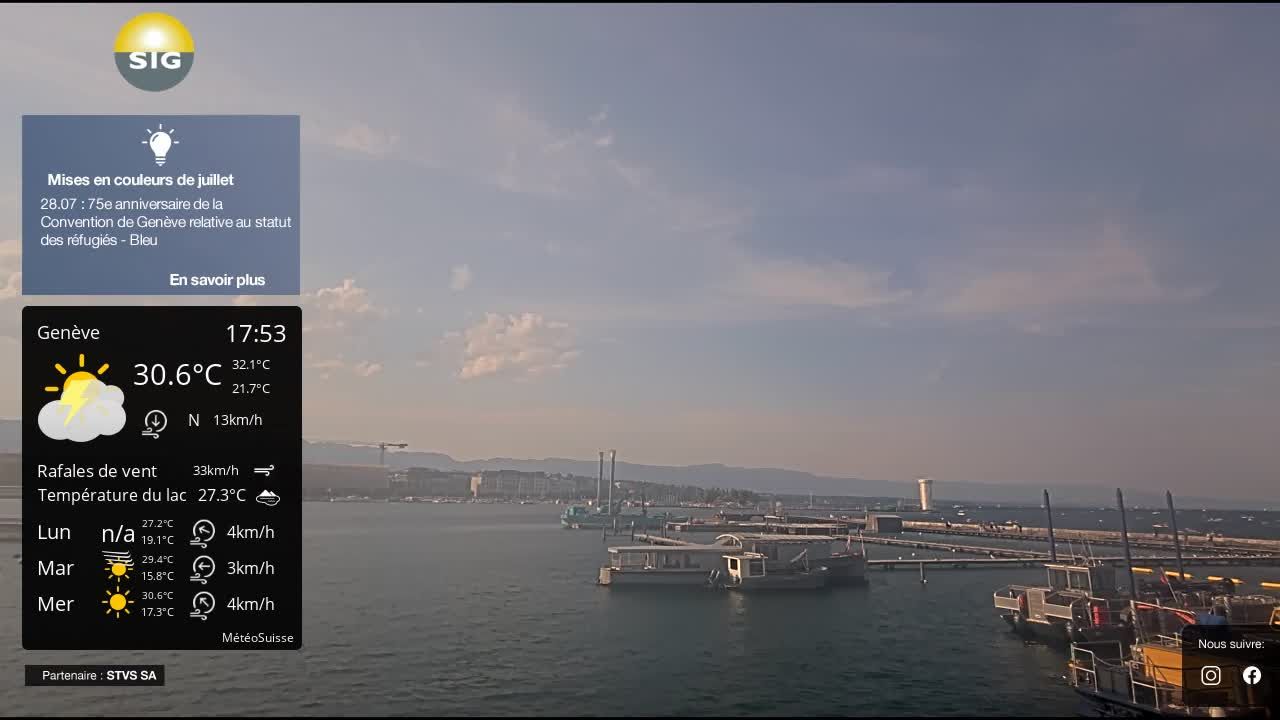 Genf › Nordwesten: The Geneva Water Fountain