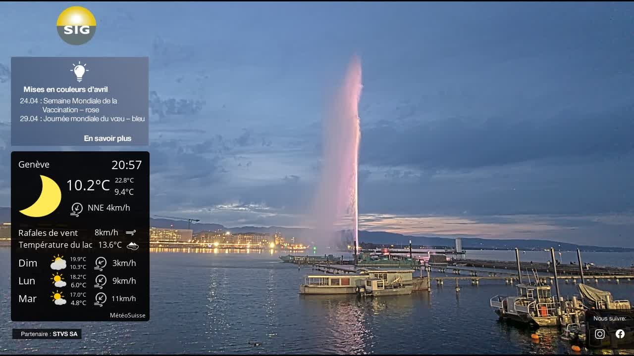 Genf › Nordwesten: The Geneva Water Fountain
