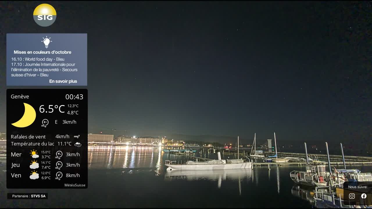 Genf › Nordwesten: The Geneva Water Fountain
