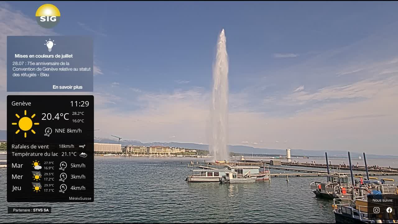 Genf › Nordwesten: The Geneva Water Fountain