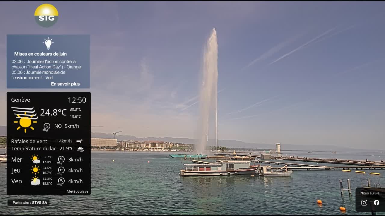 Genf › Nordwesten: The Geneva Water Fountain